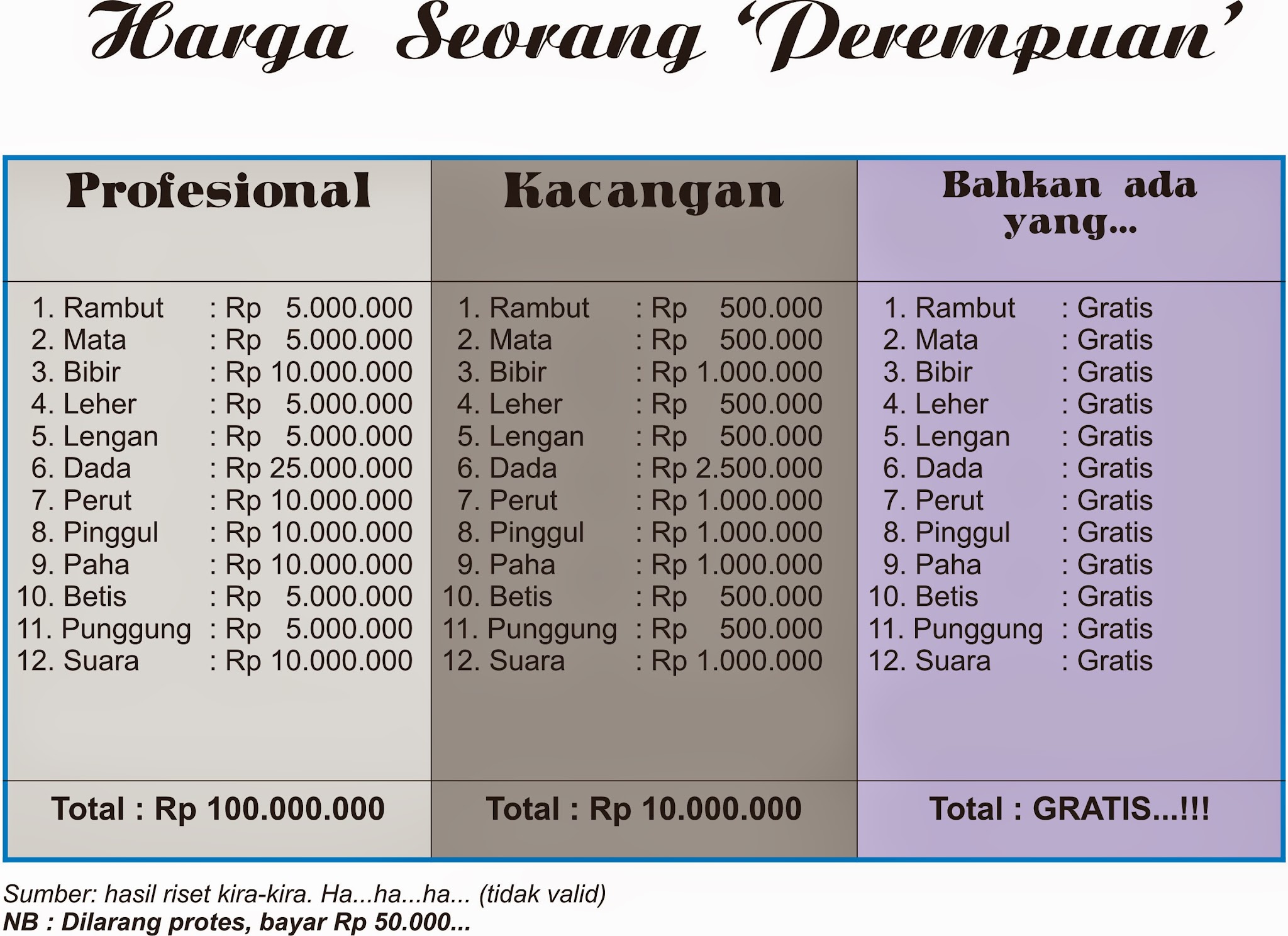 harga & spesifikasi samsung