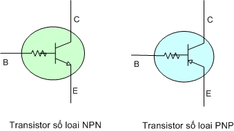 điện áp giới hạn tỷ lệ biến đổi Transistor đặc biệt Transistor số Transistor Digital Transistor thông số kỹ thuật Sò công suất kỹ thuật transistor Hệ số khuyếch đại giới hạn của transistor 