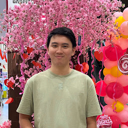 avatar of Oeng Mengthong
