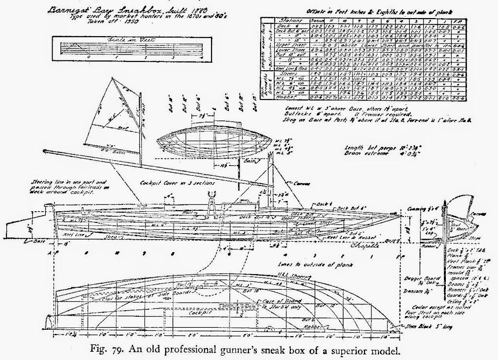 history of the planing dinghy - page 6