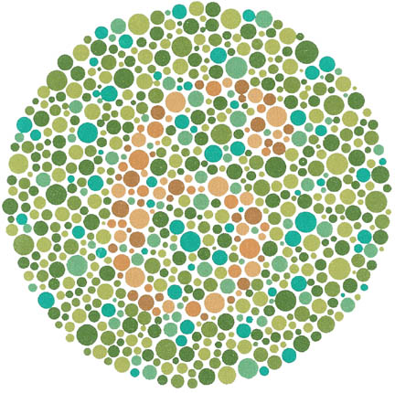 Colour Blindness Chart
