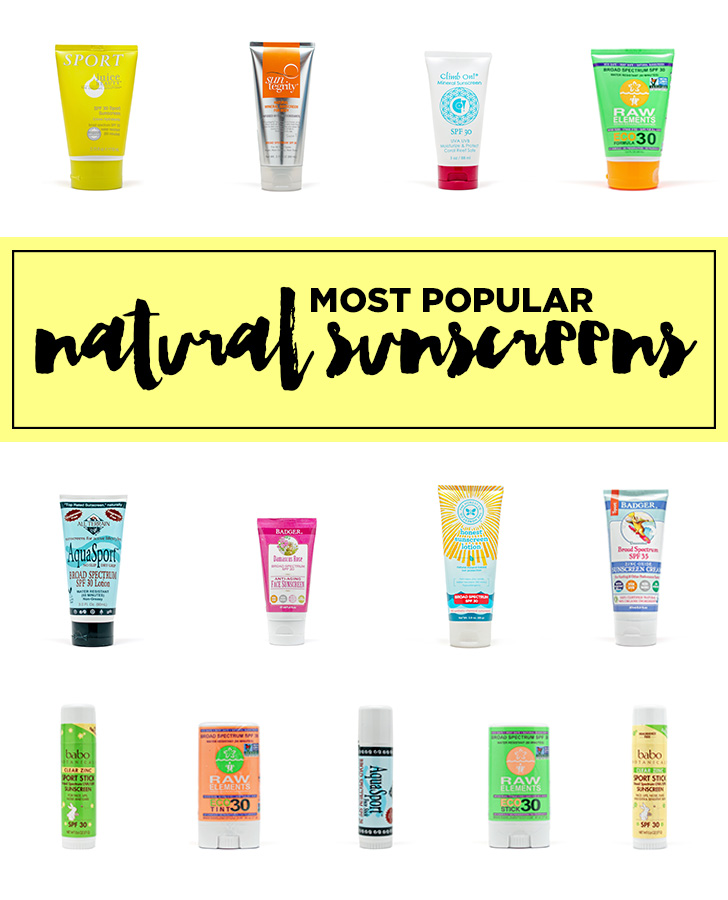Most Popular Natural Sunscreens You Must Try.