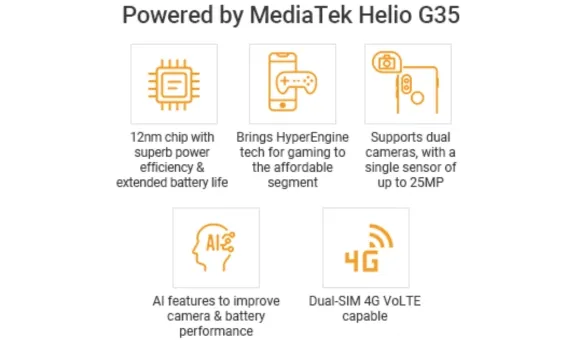 Realme C20 phone powered by MediaTek Helio G35 SoC