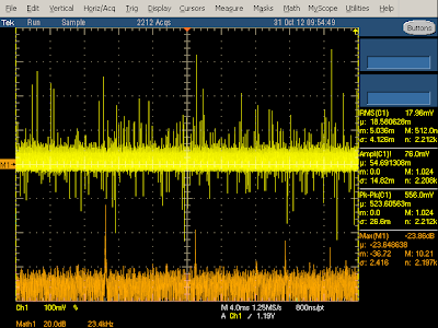KMS charger output (yellow)and spectrum (orange) at 2A.  Note the spectrum peaks at 60.1 kHz and harmonics.