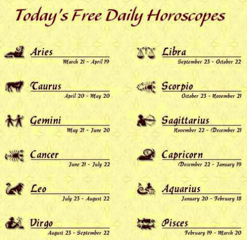 california astrology association aries horoscope