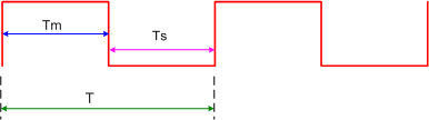 Bài 42: Thiết kế mạch dao động bằng IC 555. Chuky Bài 42: Thiết kế mạch dao động bằng IC 555.