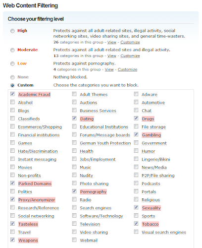 OpenDNS website blocking categories