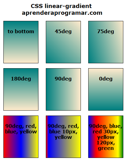 linear-gradient css