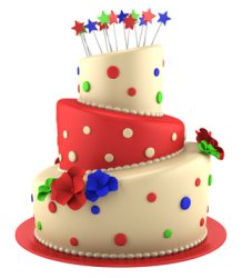 Birthday Cakes on Gift Idea Is Quite Good  Really Appreciable