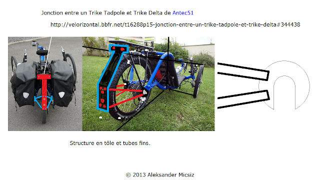 Jonction entre un Trike Tadpole et Trike Delta [Terminé !] - Page 2 Tandem-trike