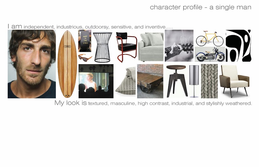 Gallery Lofts Profile Him.jpg incorporated architecture design benroth rolston stuart Gallery Lofts Profile Him.jpg