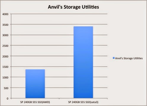 sata2v3-2.jpg