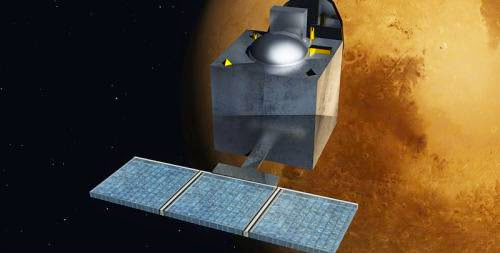 Trajectory Correction Of India Mars Mission Likely By June 11