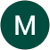 Martin H. Martin H.