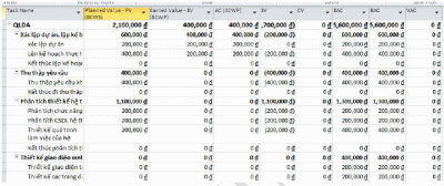 TapChiICT.Com-20120909_Theodoimucdosudungtainguyen_6.gif