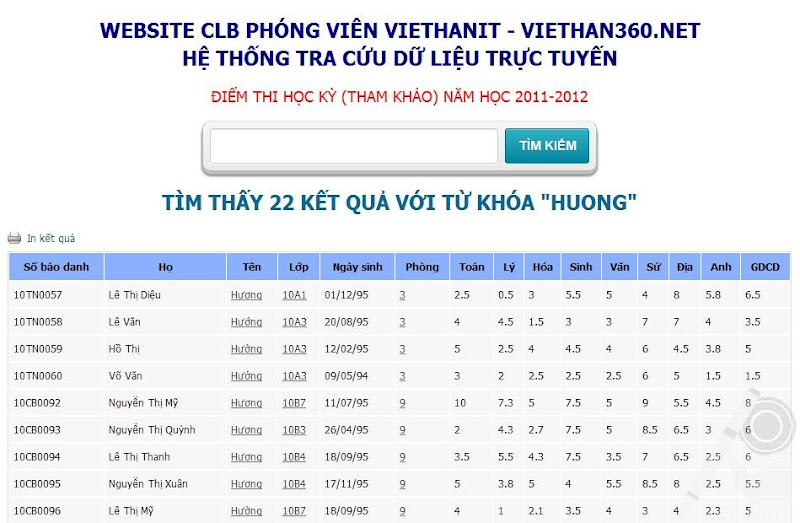 Hình ảnh