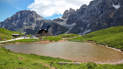 Place around image