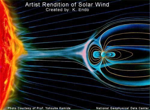 Solar Wind Stream To Reach Earth Around February 10 2010