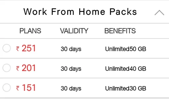 Jio work from Home Plan