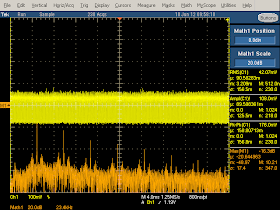 High frequency oscilloscope trace from Monoprice USB charger High frequency oscilloscope trace from Monoprice USB charger