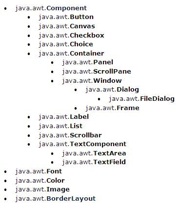JNTU(H) Java Programming: Unit 5 - GUI programming with Java