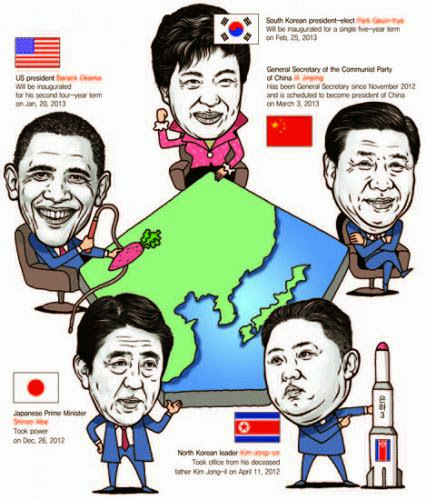 Prospects For Northeast Asia In 2013
