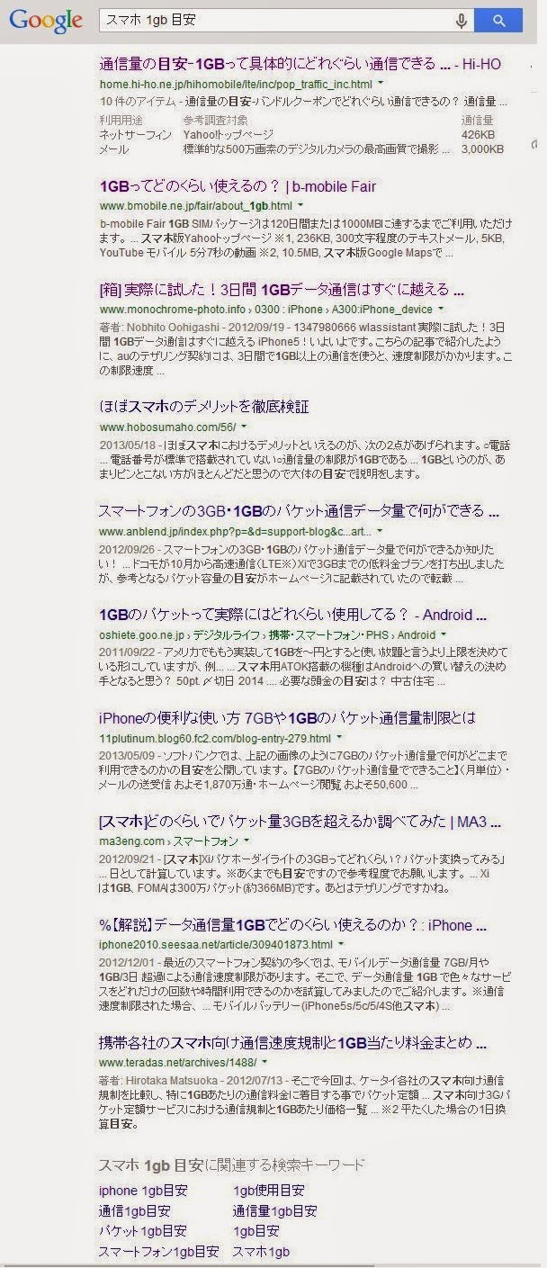 スマホ１GB目安