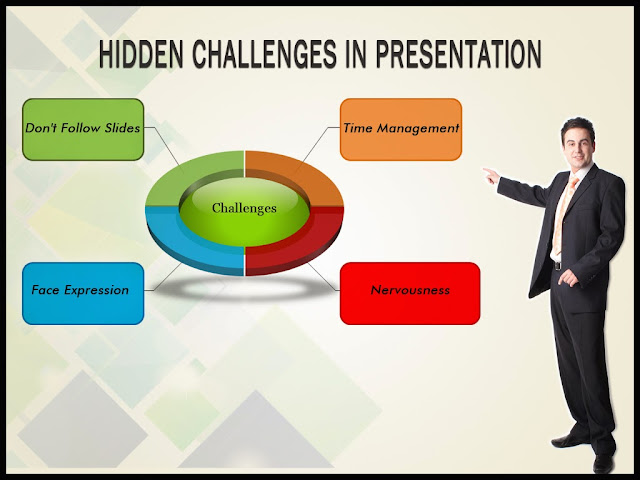 Hidden Challenges In Presentation Hidden Challenges In Presentation