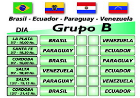 Fixture copa america 2011 Fixture copa america 2011