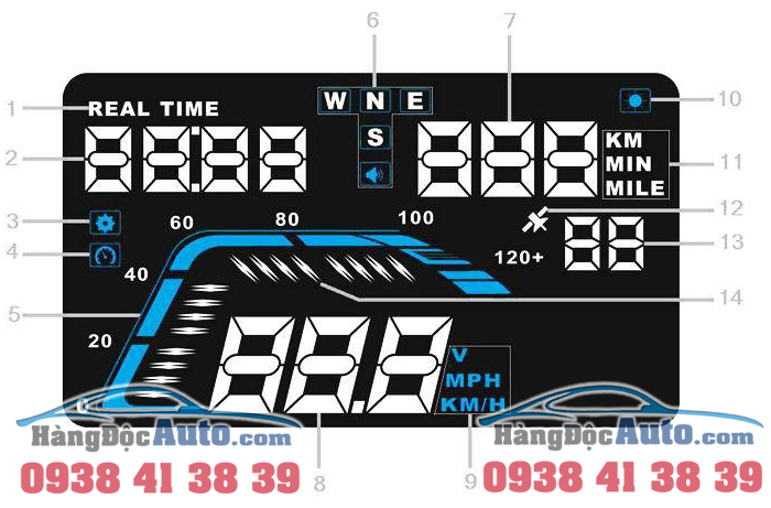 Thiết bị hiển thị kính lái HUD (Head Up Display) GPS hud, head up display, hud xe hoi, hud dung cho oto, thiet bi hien thi len kinh lai, thiet bi ho tro lai xe, do choi xe hoi, do choi oto, hud w02, hud a8, hud gps, hud su dung gps