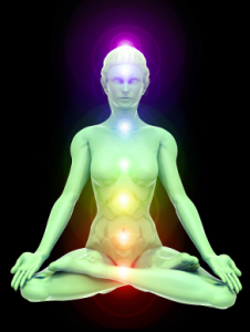 Spiritual Cleansing For Astral Success Special Chakra Training Image