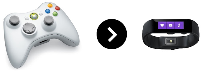 game controller What Would Steve Jobs Think Up Different about Smartwatch?