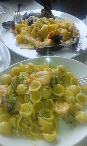 L'Antico Tevere