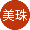 使用者頭像1