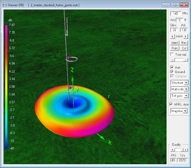 144MHz
                      2 stacked Halo Antennas 3D Radiation
                      Patterncalculated by NEC Model.