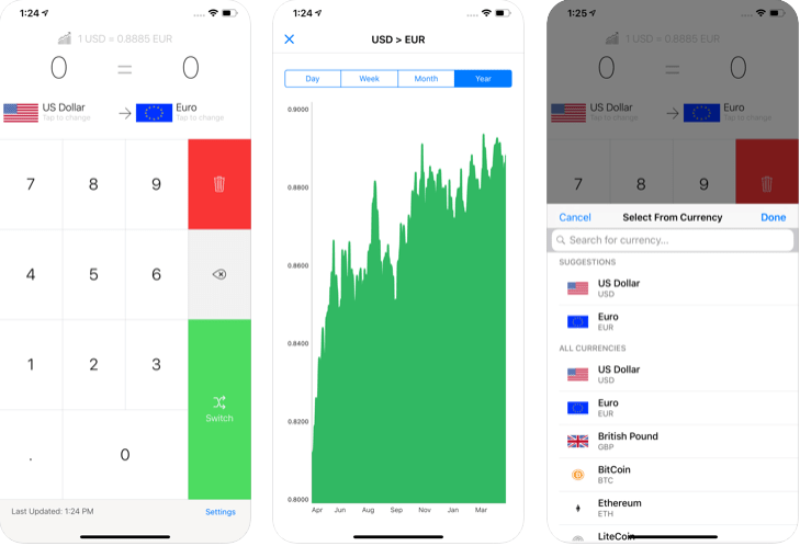 My Currency Converter & Rates