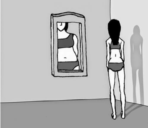 Women Insecurities About Her Body
