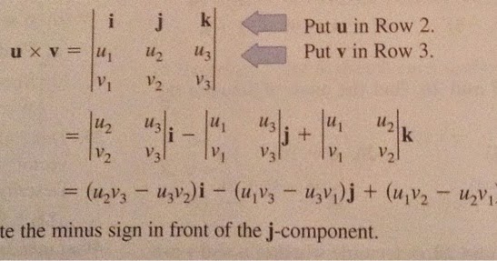 Aidan S Math Blog Cross Product Of Two Vectors