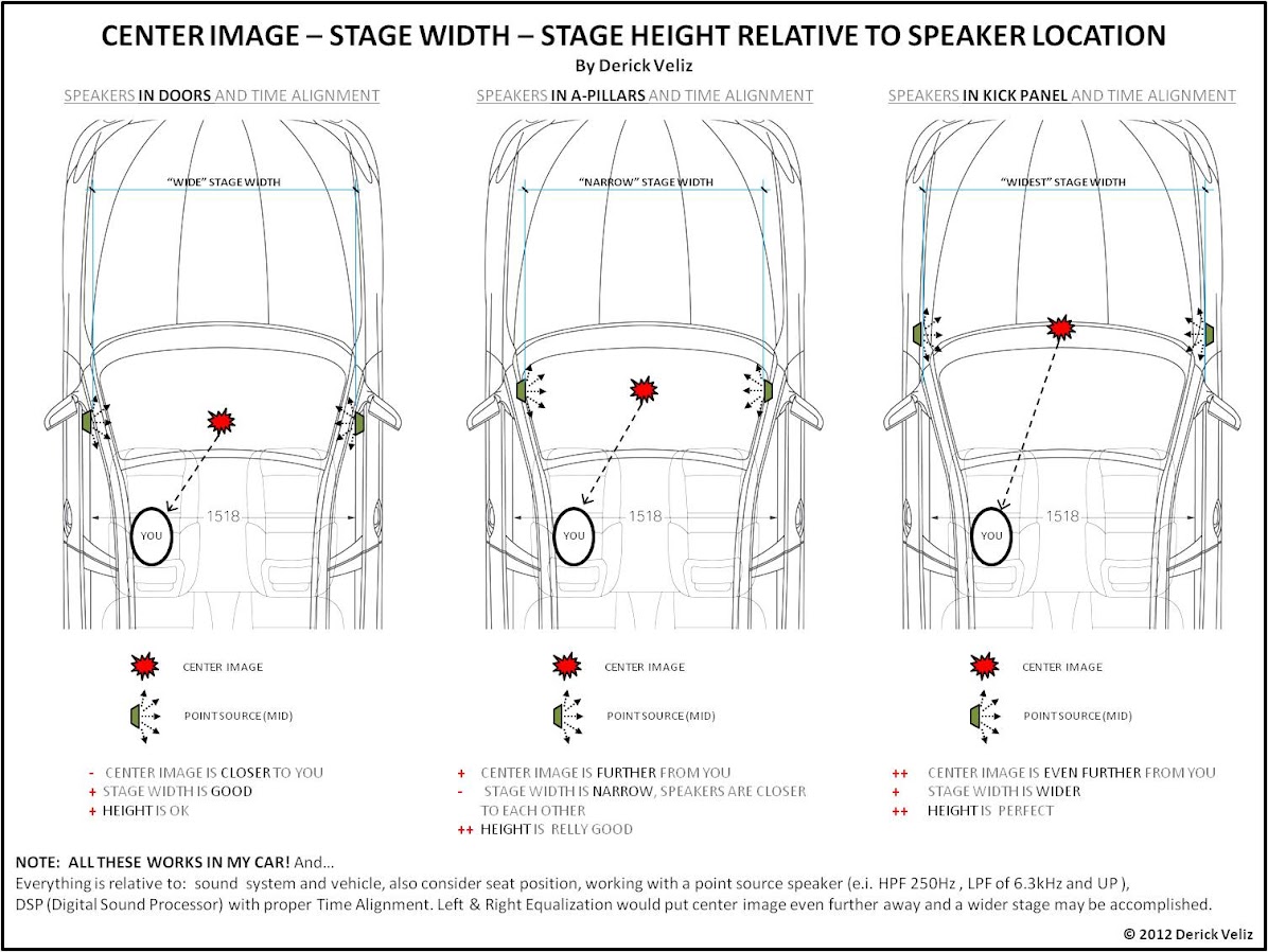 CENTER+IMAGE-STAGE+WIDTH-STAGE+HEIGHT+De