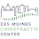 Des Moines Chiropractic Center: Dr. Kenneth Van Wyk & Dr. Linda Peters - Pet Food Store in Windsor Heights Iowa