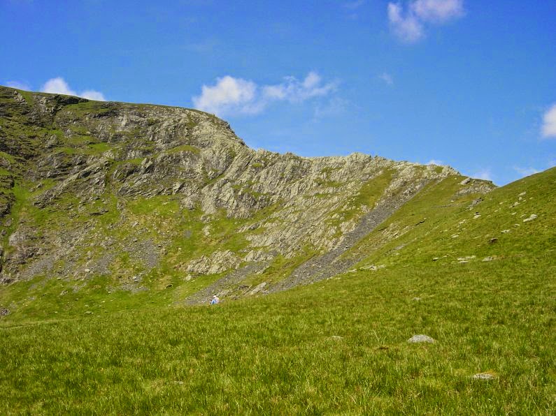 Sharp Edge in the distance