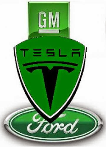 Us Automotive Industry Efficient Vehicles And Sustainability Initiatives Gm Ford And Tesla