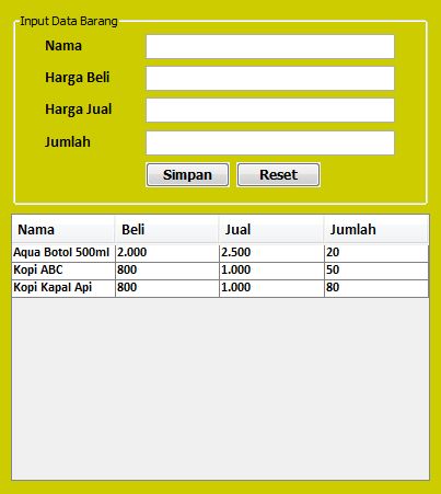 Maintenance Barang