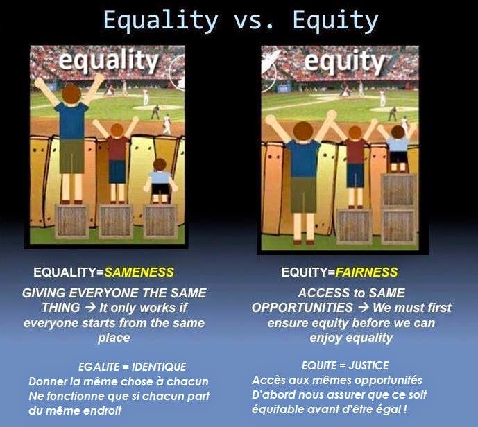 Egalité et équité