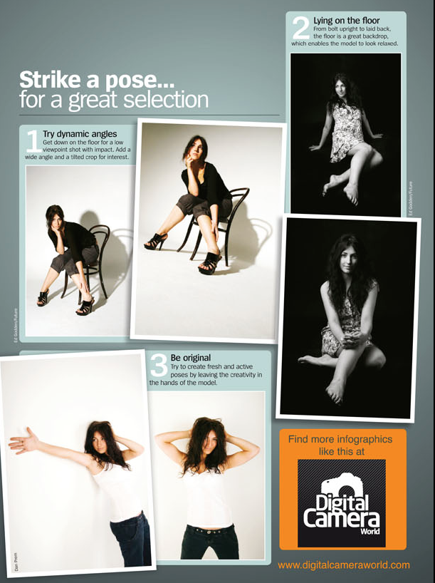 7-dFree portrait lighting cheat sheet
