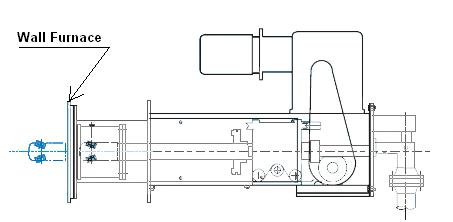 Steam Boiler: Classification of Soot Blower