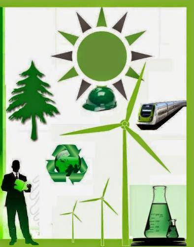 Homemade Green Energy Green Energy