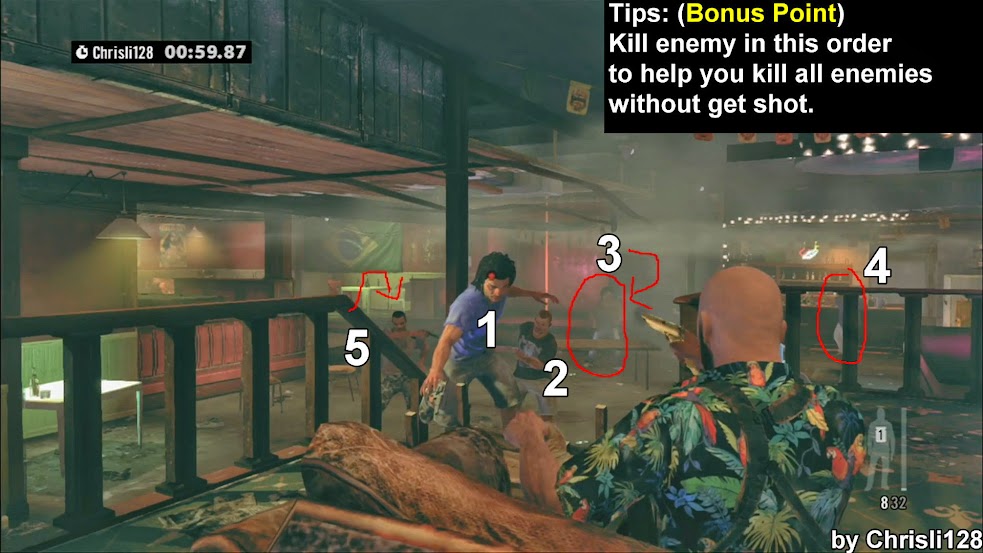 Chapter 7 - Checkpoint 6 Strip Club Enemy information
