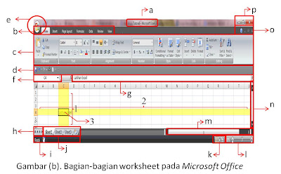  MICROSOFT  EXCEL  ELEMEN ELEMEN DASAR JENDELA  KERJA 