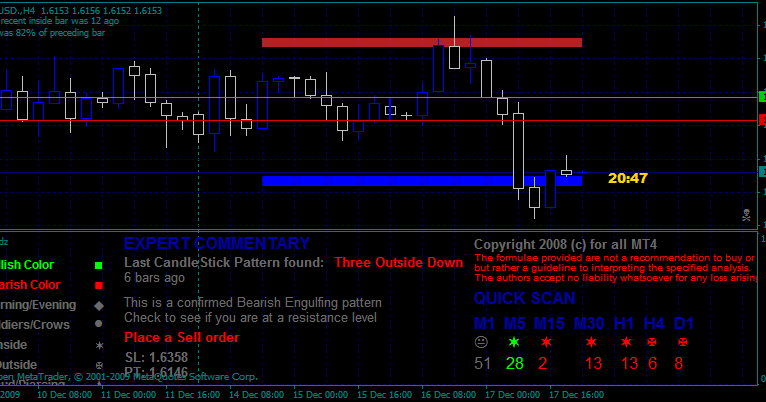 Forex mks system